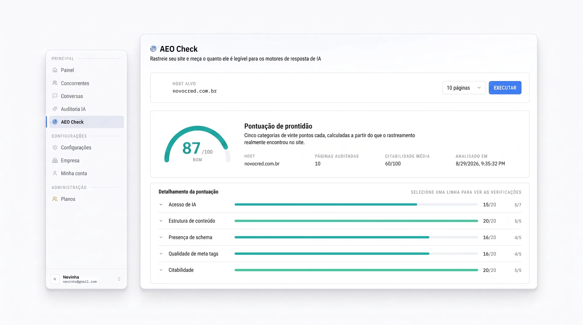 Dashboard Etyma mostrando funcionalidades completas